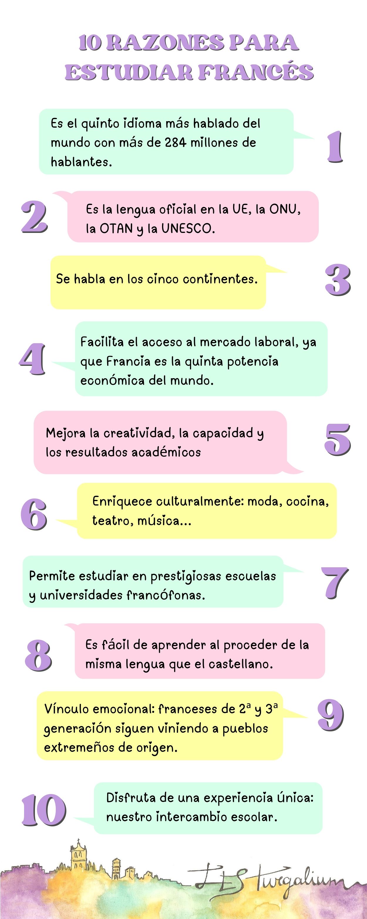 infografia frances page 0001
